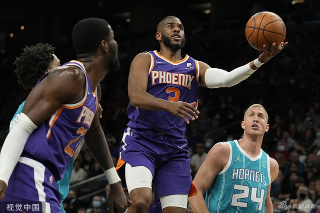 自己的适应 自己的适应